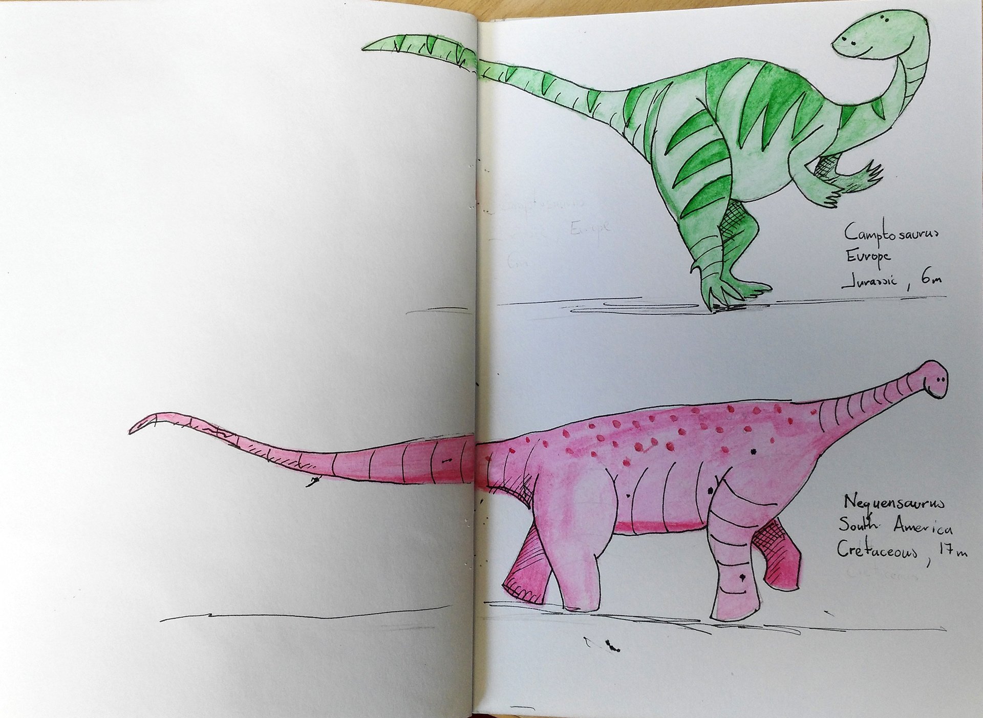 Рисунки фломастерами динозавры