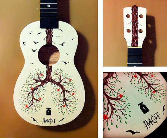 Гитара рисунок