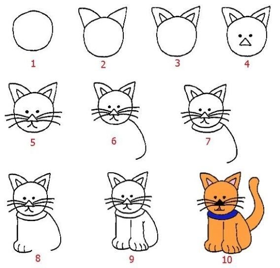 Поэтапное рисование кошки для дошкольников