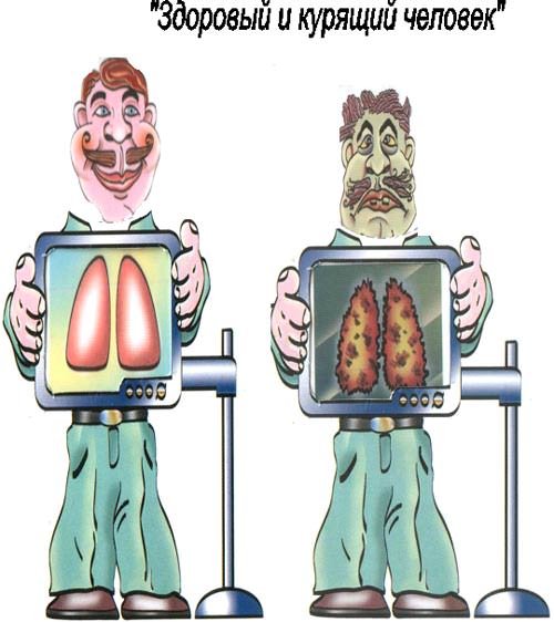 Легкие курильщика и некурящего