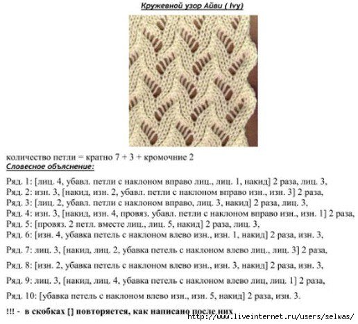 Схемы для вязания спицами для начинающих лицевые и изнаночные петли