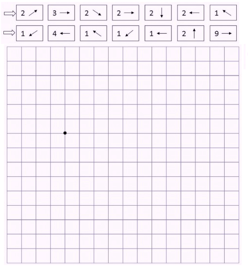 Рисунки по стрелочкам