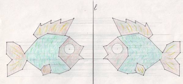 Осевая симметрия ось вне фигуры