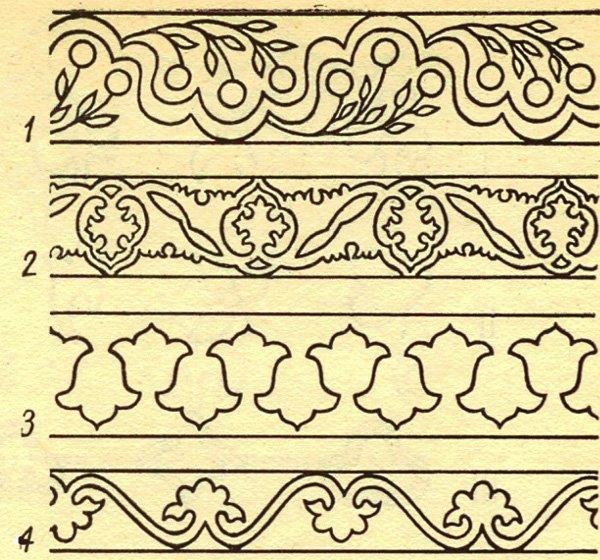 Орнаментика древней Греции