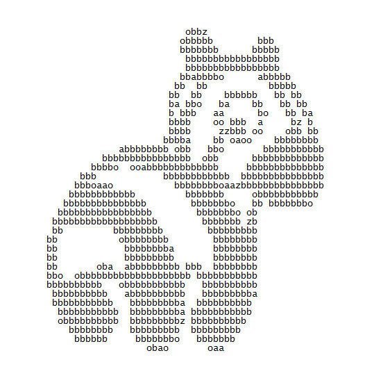 Фигурки из знаков клавиатуры