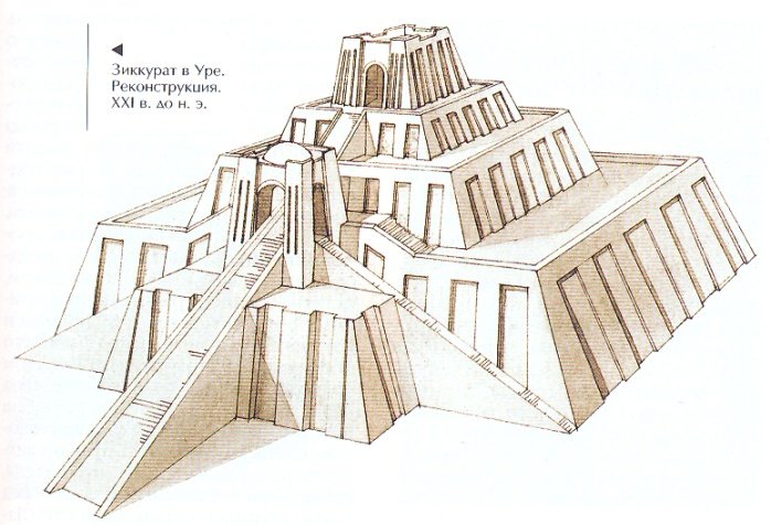Иероглиф палеолит зиккурат лабиринт. Зиккурат в Уре Месопотамия. Пирамида зиккурат архитектура. Зиккурат аксонометрия. Архитектура древней передней Азии.