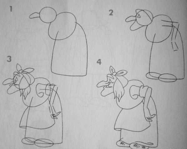 Баба Яга для срисовки