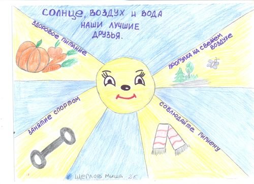 Мы за здоровый образ жизни рисунки