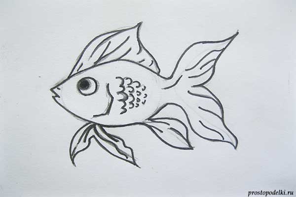 Рисование Золотая рыбка подготовительная группа