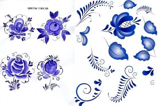 Тарелка Гжель 5 класс изо