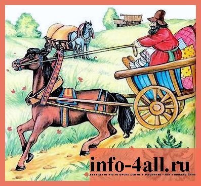 Обоз Крылов иллюстрации
