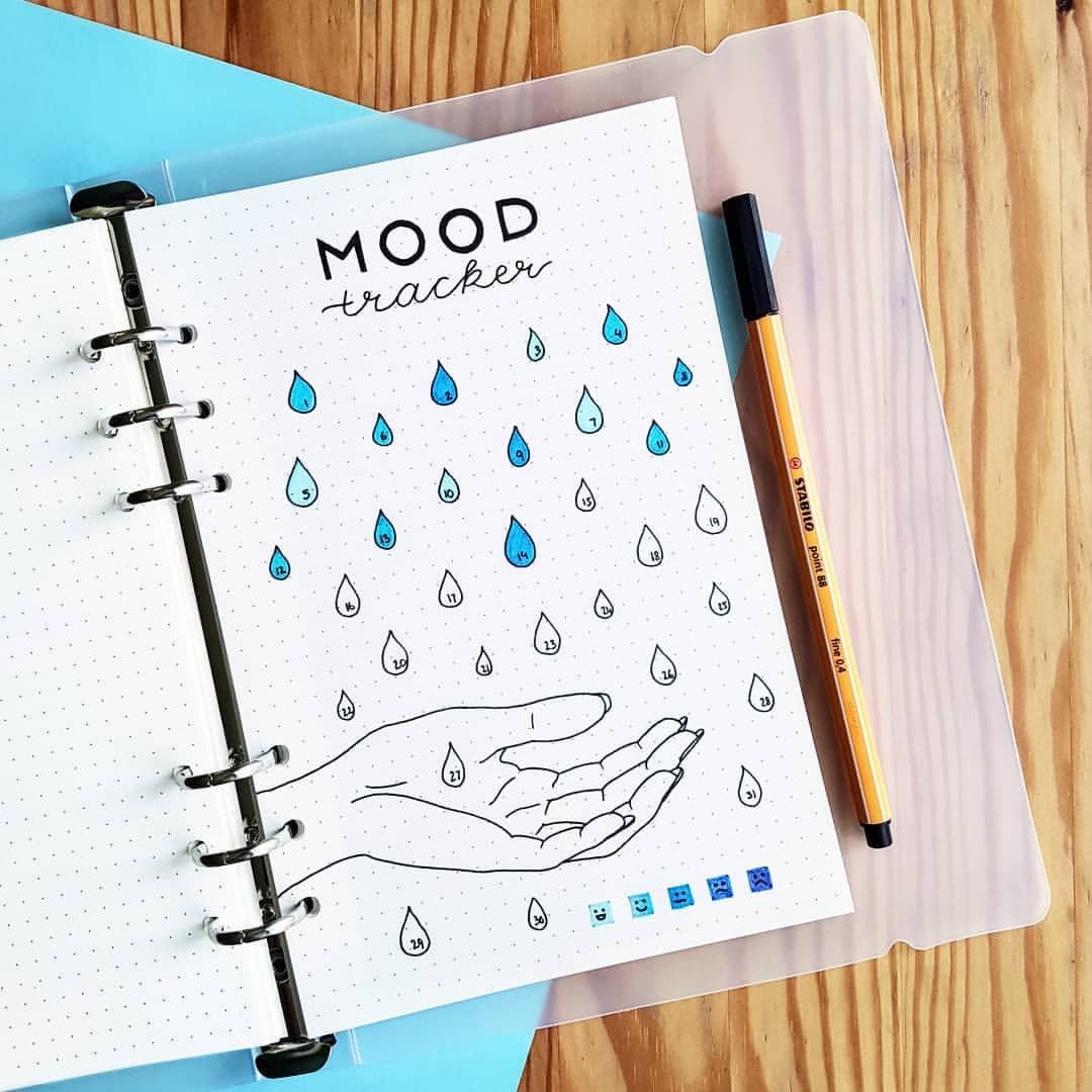 Mood Tracker для ежедневника идеи