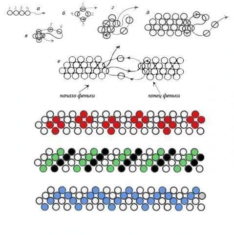 Плетение бисером браслеты схемы