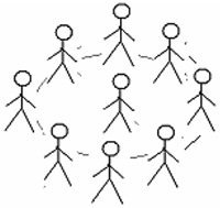 Хороводы рисунки лёгкие