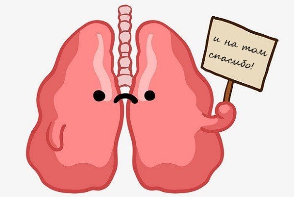 Здоровоы и не Здоровые легкие