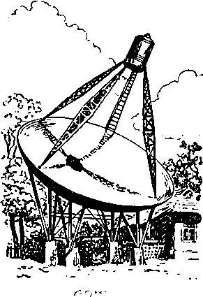 Радиотелескоп рисунок