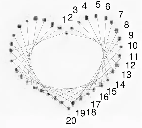 Схемы для изонити с цифрами для начинающих с цифрами