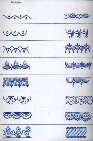 Гжель посуда рисунки легкие (50 фото)