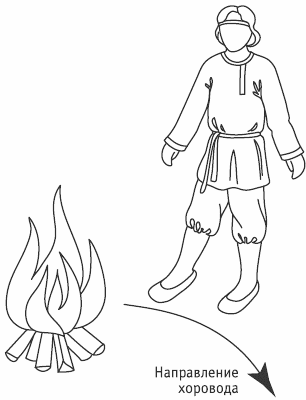 Люди прыгают через костер рисунок