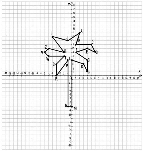Координатные рисунки