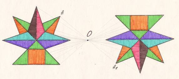 Симметрия относительно точки Центральная симметрия рисунок