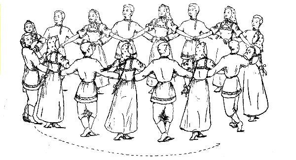 Хоровод людей разных национальностей