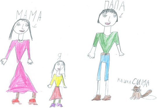 Рисунки для мамы очень легкие (47 фото)