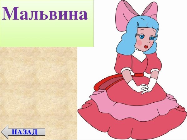 Мальвина 2022