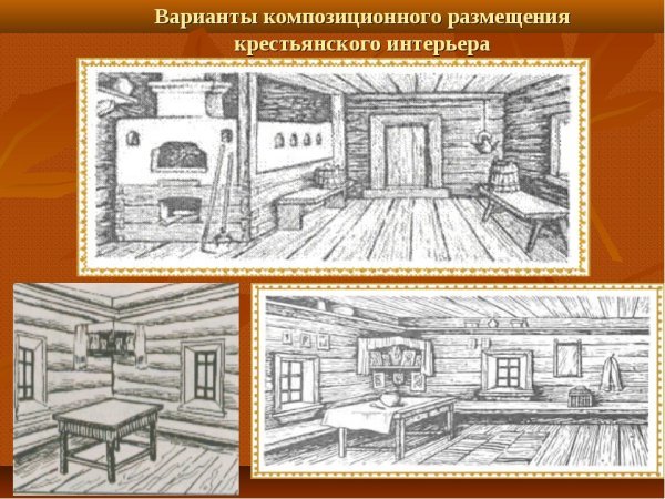 Изба рисунок