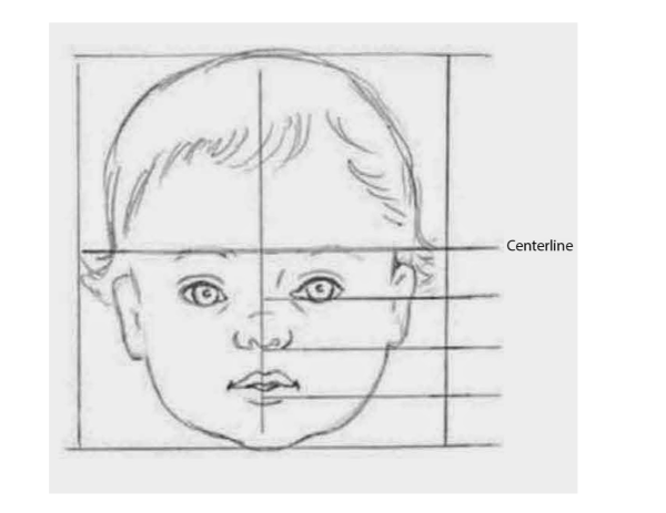 Эндрю Лумис детский портрет
