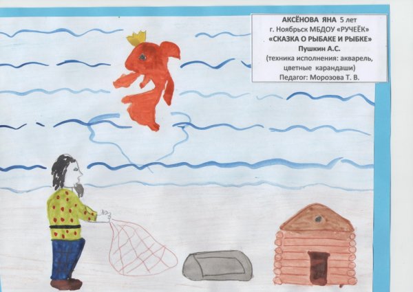 Поэтапный рисунок к сказке о рыбаке и рыбке