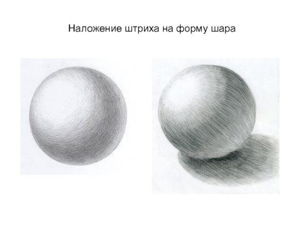 Штриховка шара по форме