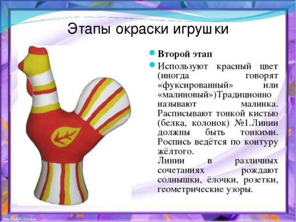 Трафареты филимоновской игрушки для дошкольников