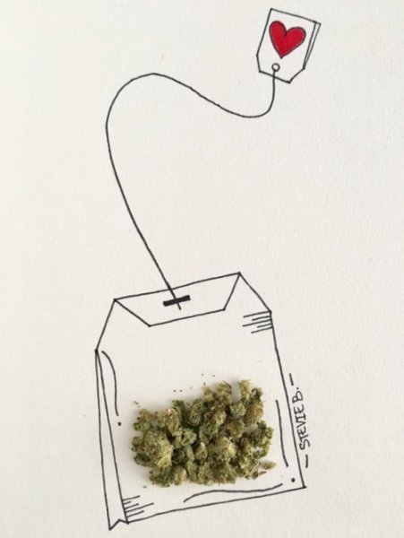 Рисовать на чайных пакетиках