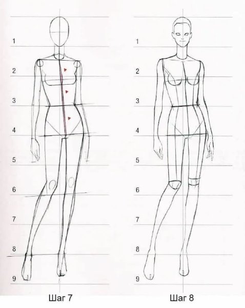 Мода эскизы