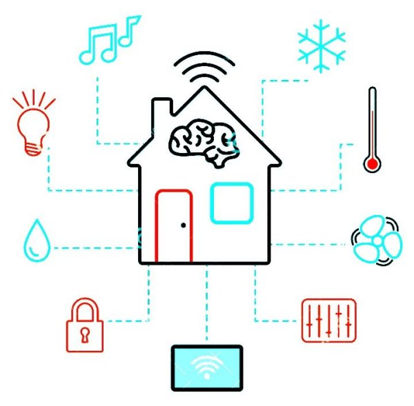 Умный дом рисунок