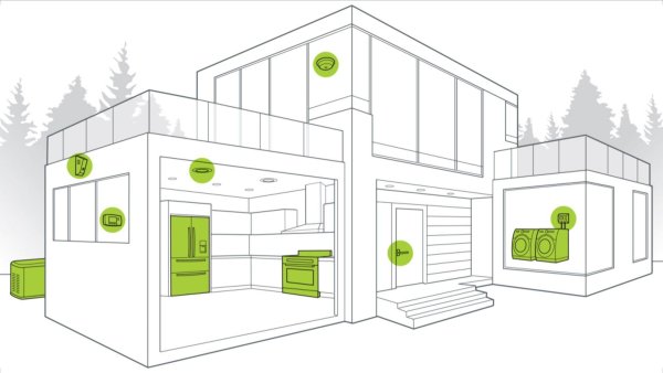 Умный дом нарисовать