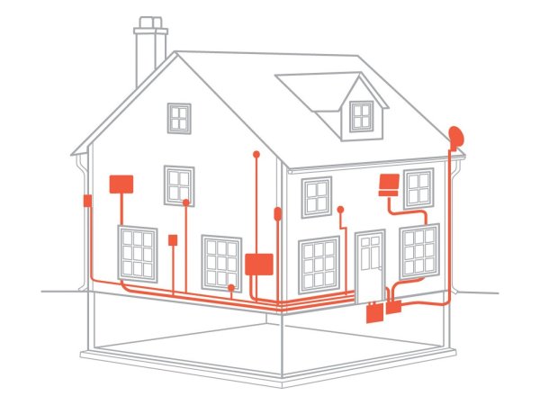 Коммуникации в доме рисунок