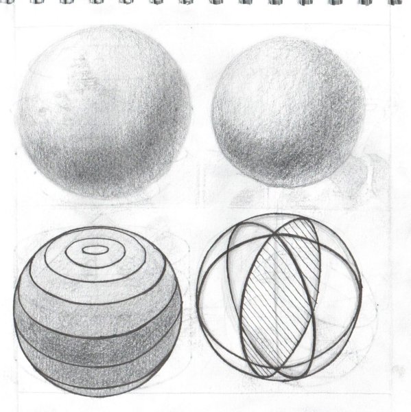 Рисование шара карандашом