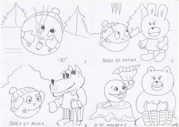 Сказка Снегурочка раскраска для детей