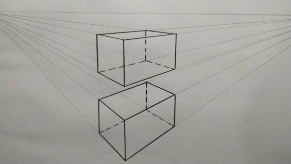 Угловая перспектива( двухточечная линейная перспектива)