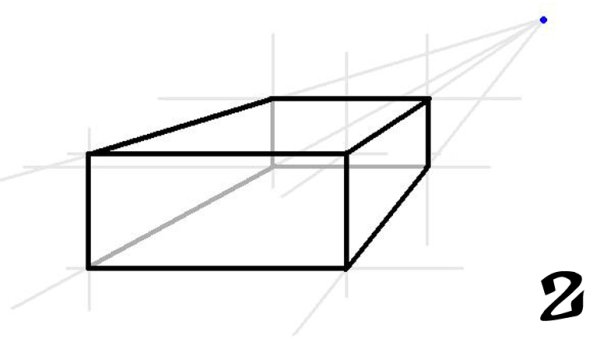 Параллелепипед во фронтальной перспективе