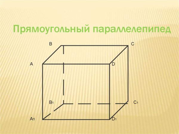 Начертите прямоугольный параллелепипед