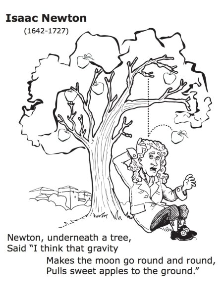 Исаак Ньютон раскраска