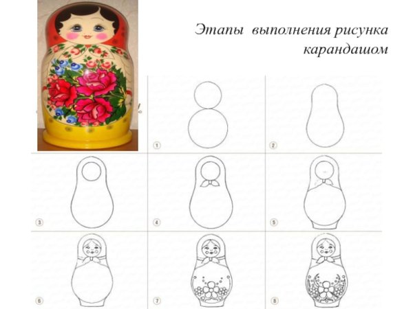 Матрешка рисунок