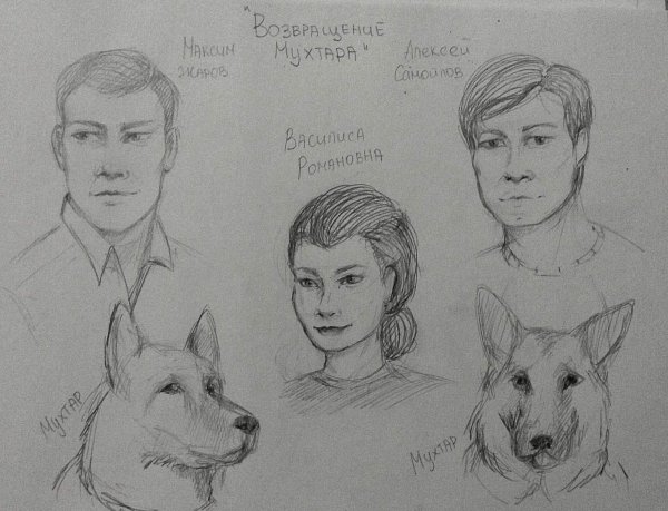 Иван Давыдов Мухтар