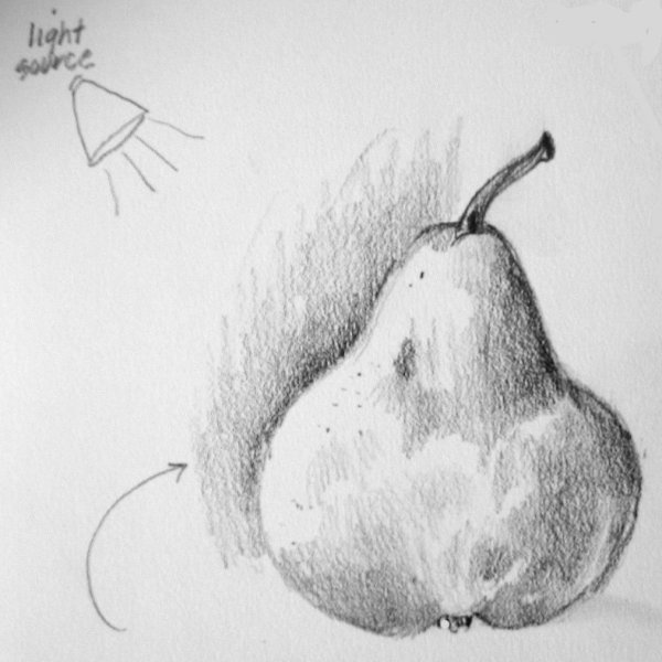 Груша карандашом