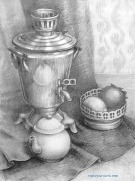 Масленица раскраска