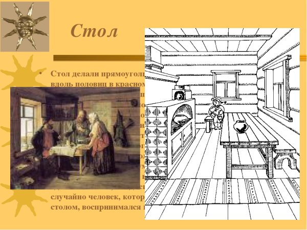 Интерьер русской избы схема