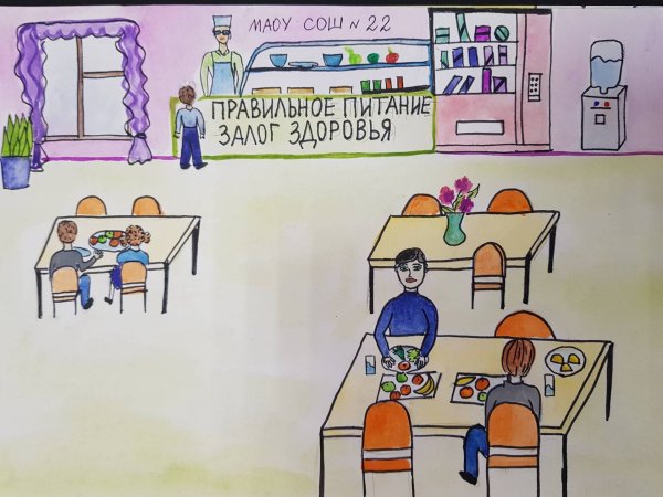 Рисунок школьной столовой